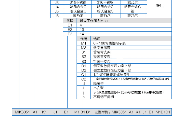 PP电子【中国】官方网站