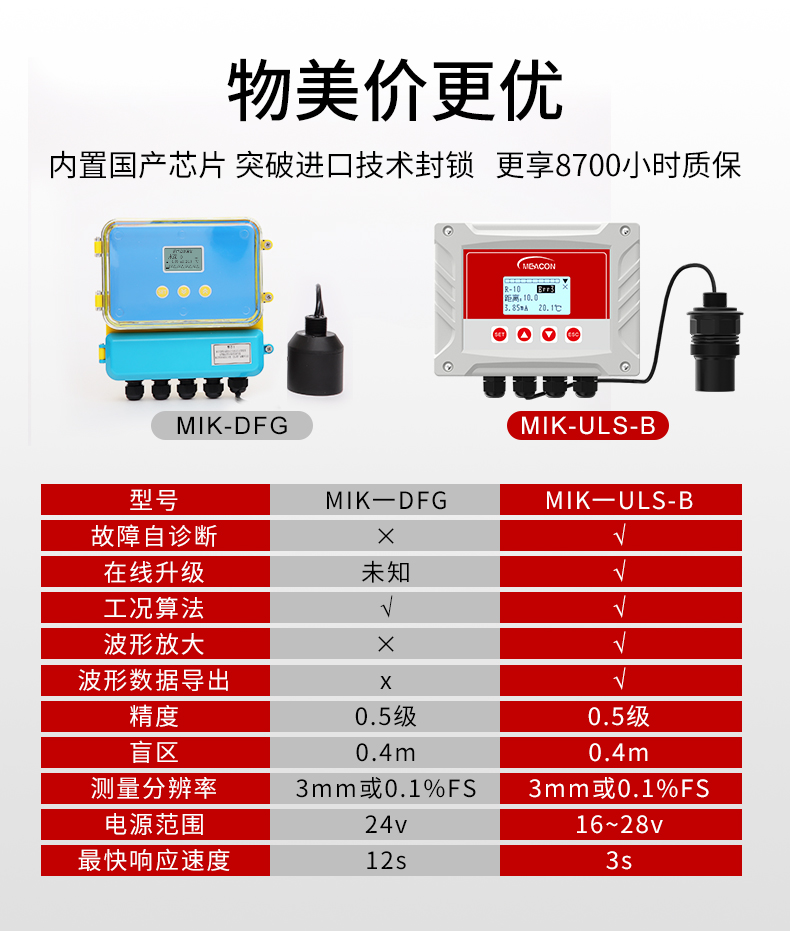 PP电子【中国】官方网站