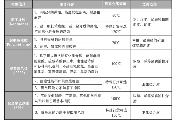 PP电子【中国】官方网站