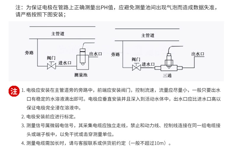 PP电子【中国】官方网站