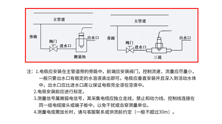 PP电子【中国】官方网站